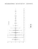 Methods and Compositions for the Recombinant Biosynthesis of n-Alkanes diagram and image