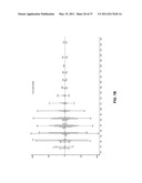 Methods and Compositions for the Recombinant Biosynthesis of n-Alkanes diagram and image