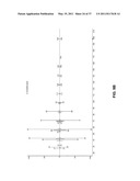 Methods and Compositions for the Recombinant Biosynthesis of n-Alkanes diagram and image