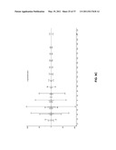 Methods and Compositions for the Recombinant Biosynthesis of n-Alkanes diagram and image