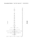 Methods and Compositions for the Recombinant Biosynthesis of n-Alkanes diagram and image