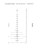 Methods and Compositions for the Recombinant Biosynthesis of n-Alkanes diagram and image