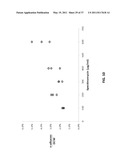 Methods and Compositions for the Recombinant Biosynthesis of n-Alkanes diagram and image