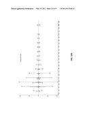 Methods and Compositions for the Recombinant Biosynthesis of n-Alkanes diagram and image