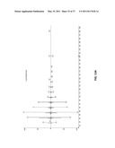 Methods and Compositions for the Recombinant Biosynthesis of n-Alkanes diagram and image