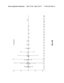 Methods and Compositions for the Recombinant Biosynthesis of n-Alkanes diagram and image