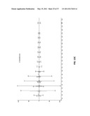 Methods and Compositions for the Recombinant Biosynthesis of n-Alkanes diagram and image