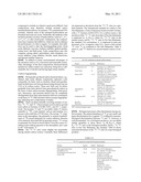 Methods and Compositions for the Recombinant Biosynthesis of n-Alkanes diagram and image