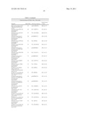 Methods and Compositions for the Recombinant Biosynthesis of n-Alkanes diagram and image