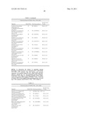 Methods and Compositions for the Recombinant Biosynthesis of n-Alkanes diagram and image