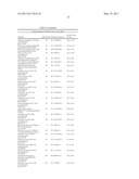 Methods and Compositions for the Recombinant Biosynthesis of n-Alkanes diagram and image