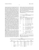 MULTIPLEX IMMUNOASSAYS FOR HEMOGLOBIN, HEMOGLOBIN VARIANTS, AND GLYCATED FORMS diagram and image