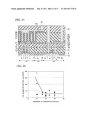 METHOD OF FORMING SEMICONDUCTOR DEVICE diagram and image