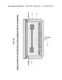 MANUFACTURING METHOD OF SEMICONDUCTOR INTEGRATED CIRCUIT DEVICE diagram and image