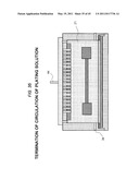 MANUFACTURING METHOD OF SEMICONDUCTOR INTEGRATED CIRCUIT DEVICE diagram and image