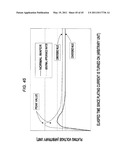 MANUFACTURING METHOD OF SEMICONDUCTOR INTEGRATED CIRCUIT DEVICE diagram and image