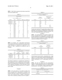 NOVEL WET ETCHING AGENT FOR II-VI SEMICONDUCTORS AND METHOD diagram and image