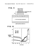 HEAT TREATMENT APPARATUS AND SEMICONDUCTOR DEVICE MANUFACTURING METHOD diagram and image