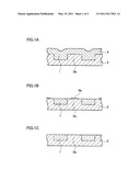 CHEMICAL MECHANICAL POLISHING AQUEOUS DISPERSION, CHEMICAL MECHANICAL POLISHING METHOD USING THE SAME, AND METHOD OF RECYCLING CHEMICAL MECHANICAL POLISHING AQUEOUS DISPERSION diagram and image