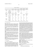 CHEMICAL MECHANICAL POLISHING AQUEOUS DISPERSION, CHEMICAL MECHANICAL POLISHING METHOD USING THE SAME, AND METHOD OF RECYCLING CHEMICAL MECHANICAL POLISHING AQUEOUS DISPERSION diagram and image