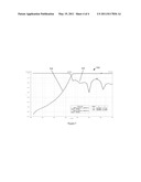 SIGNAL TRANSMISSION CHANNEL diagram and image