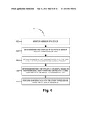 INTERACTING WITH DEVICES BASED ON PHYSICAL DEVICE-TO-DEVICE CONTACT diagram and image