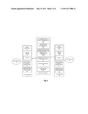 METHOD AND SYSTEM FOR CONTROLLING DELIVERY OF NOTIFICATIONS IN REAL-TIME COMMUNICATIONS BASED ON COMMUNICATION CHANNEL STATE diagram and image