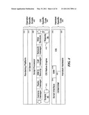 CALL INTERCEPT METHODS, SUCH AS FOR CUSTOMER SELF-SUPPORT ON A MOBILE DEVICE diagram and image