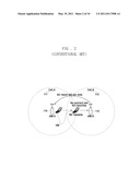 HANDOVER-RELATED RADIO LINK FAILURE DETECTION diagram and image