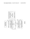 METHOD AND SYSTEM FOR DYNAMICALLY SELECTING AND CONFIGURING VIRTUAL MODEMS (VMS) BASED ON PERFORMANCE METRICS IN A MULTI-SIM MULTI-STANDBY COMMUNICATION DEVICE diagram and image