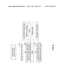 METHOD AND SYSTEM FOR DYNAMICALLY SELECTING AND CONFIGURING VIRTUAL MODEMS (VMS) BASED ON PERFORMANCE METRICS IN A MULTI-SIM MULTI-STANDBY COMMUNICATION DEVICE diagram and image