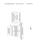 METHOD AND SYSTEM FOR DYNAMICALLY SELECTING AND CONFIGURING VIRTUAL MODEMS (VMS) BASED ON PERFORMANCE METRICS IN A MULTI-SIM MULTI-STANDBY COMMUNICATION DEVICE diagram and image