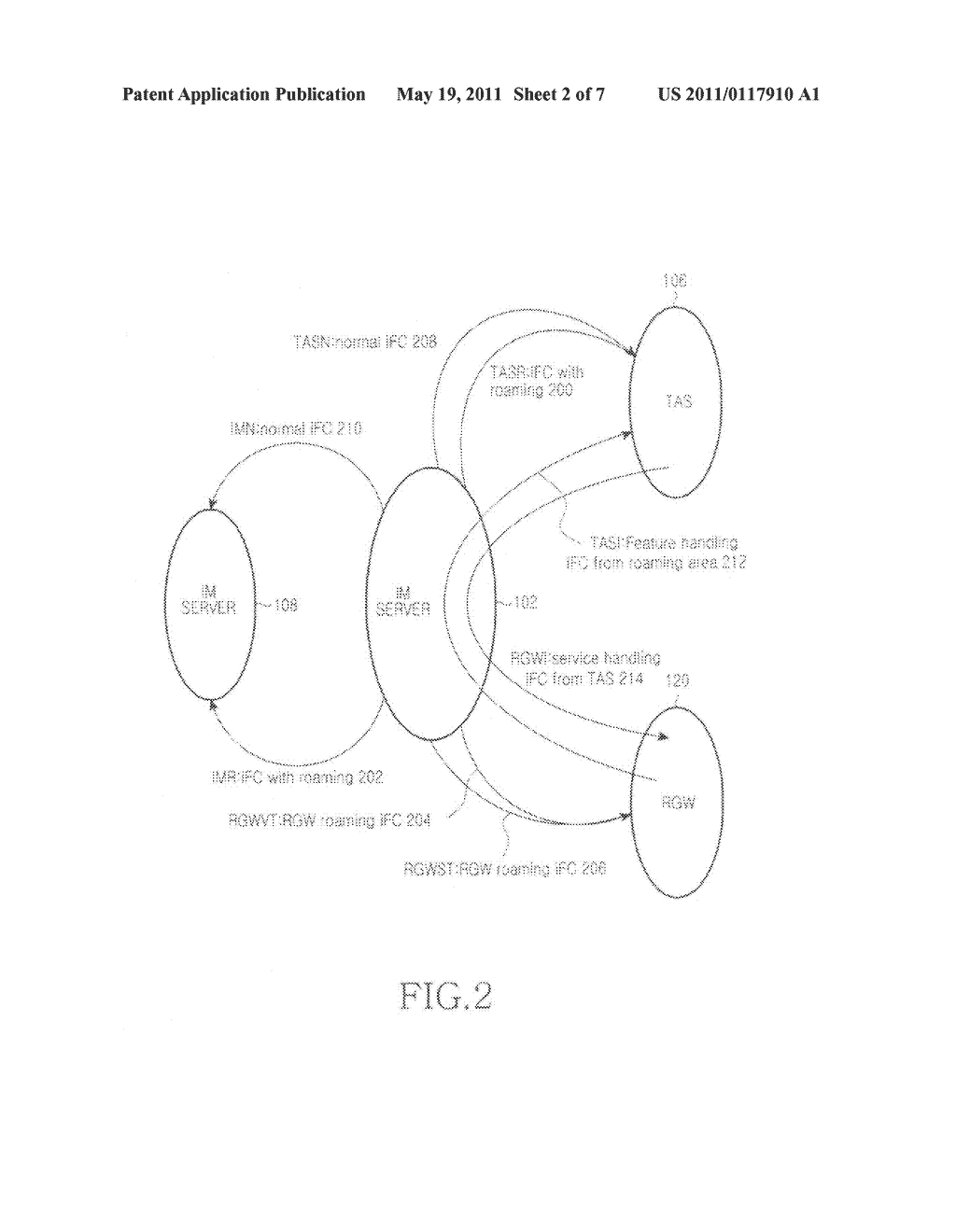 Method and system for providing roaming service in wireless communication system - diagram, schematic, and image 03