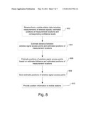 POSITION DETERMINATION USING A WIRELESS SIGNAL diagram and image