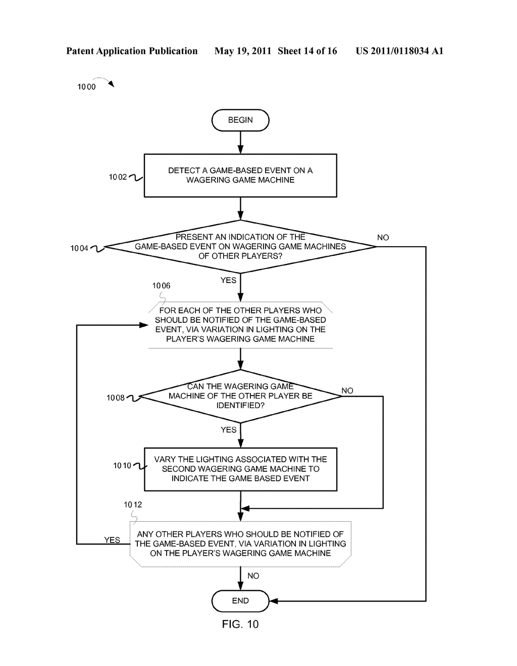 IMMERSIVE WAGERING GAME MACHINE LIGHTING STRUCTURES - diagram, schematic, and image 15