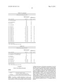 Active compound combinations diagram and image