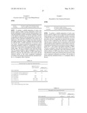 Active compound combinations diagram and image