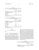 Active compound combinations diagram and image