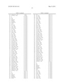 Azolin-2-ylamino Compounds for Combating Animal Pests diagram and image