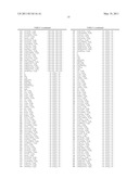 Azolin-2-ylamino Compounds for Combating Animal Pests diagram and image