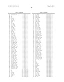 Azolin-2-ylamino Compounds for Combating Animal Pests diagram and image