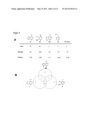 METHODS OF CHEMOTYPE EVOLUTION diagram and image