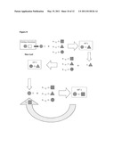 METHODS OF CHEMOTYPE EVOLUTION diagram and image