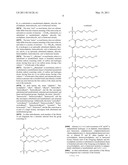 METHODS OF CHEMOTYPE EVOLUTION diagram and image