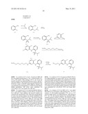 METHODS OF CHEMOTYPE EVOLUTION diagram and image