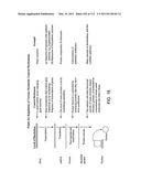 Capture compounds, collections thereof and methods for analyzing the proteome and complex compositions diagram and image