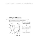 Capture compounds, collections thereof and methods for analyzing the proteome and complex compositions diagram and image