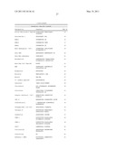 Capture compounds, collections thereof and methods for analyzing the proteome and complex compositions diagram and image