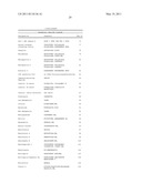 Capture compounds, collections thereof and methods for analyzing the proteome and complex compositions diagram and image