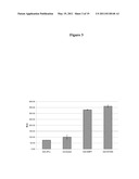 METHODS FOR IDENTIFICATION, AND COMPOUNDS USEFUL FOR THE TREATMENT OF DEGENERATIVE & INFLAMMATORY DISEASES diagram and image